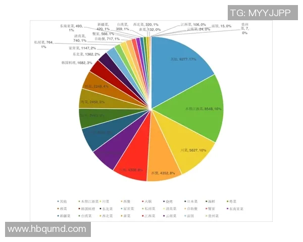 广州乒乓球队在联合会杯中的团队协作表现分析与点评