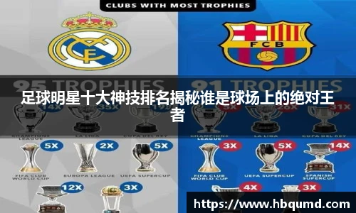 足球明星十大神技排名揭秘谁是球场上的绝对王者